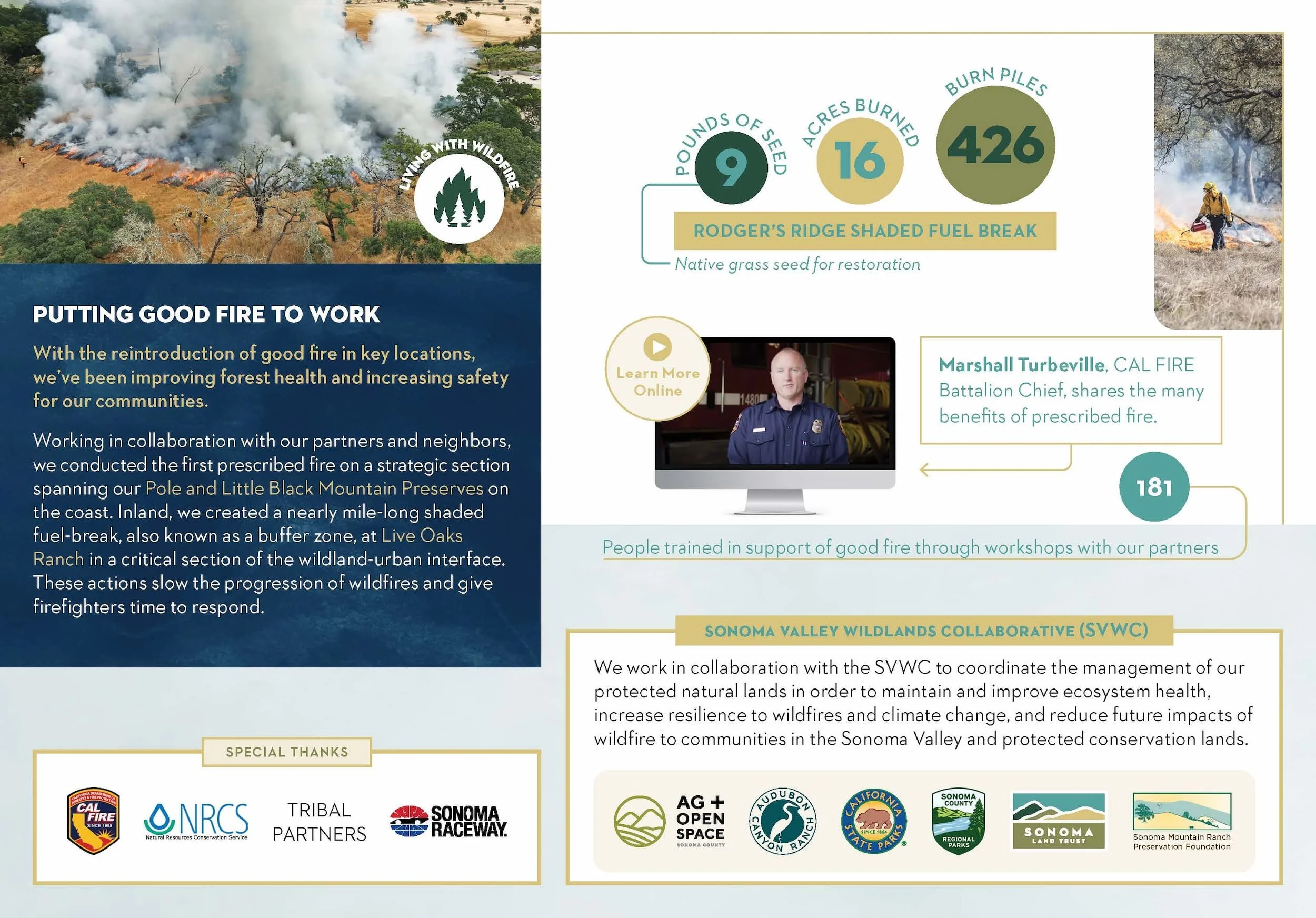 SonomaLandTrust_2024_ImpactReport-FINAL_Page_07 (1).jpg