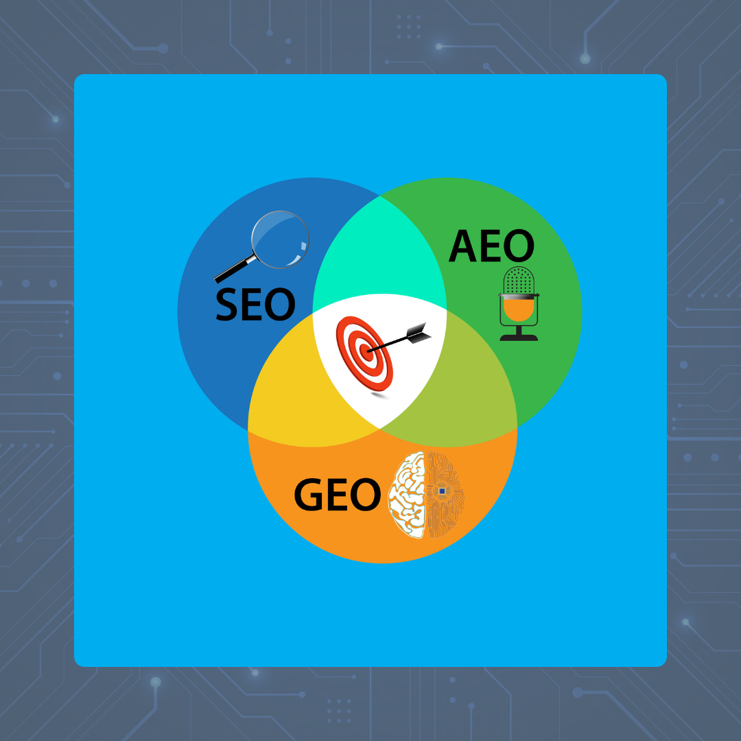 Are you missing AI search optimization in your content strategy?