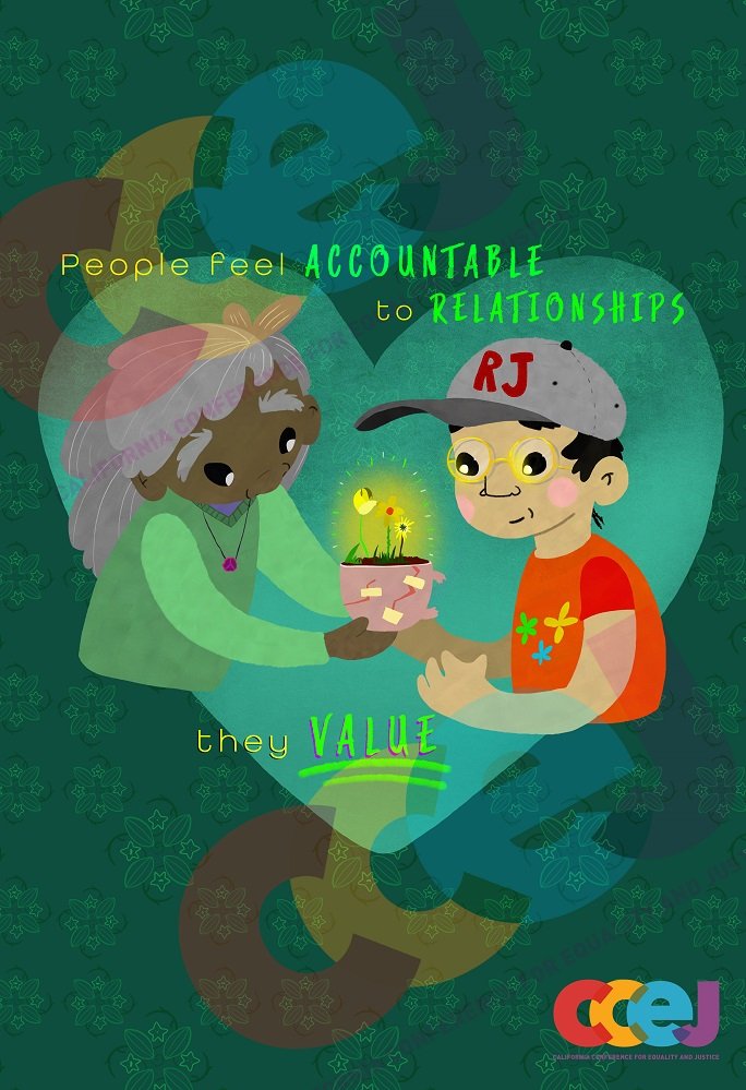 People feel accountable to relationships .jpg