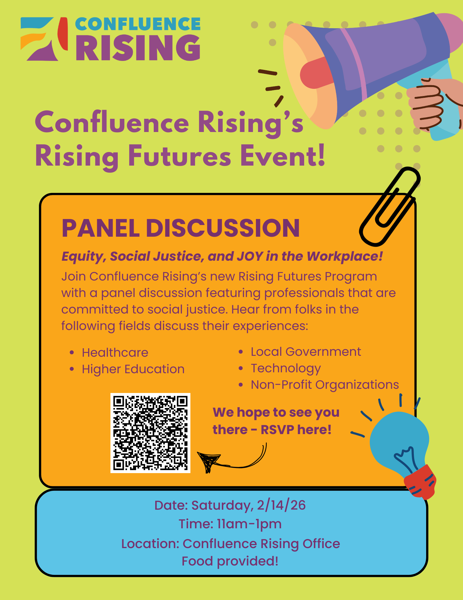 Rising Futures Panel