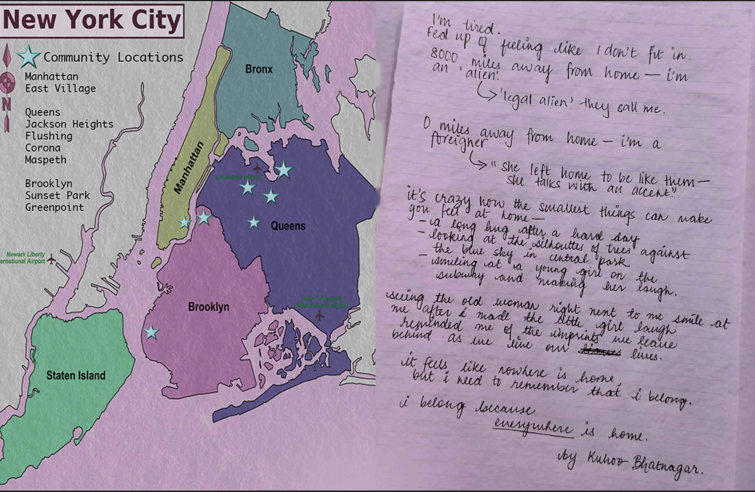 Sofia Bahamon | @theartofsob