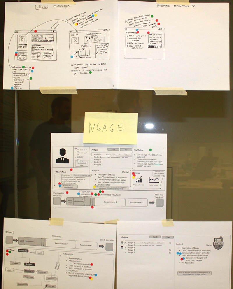Design Sprint