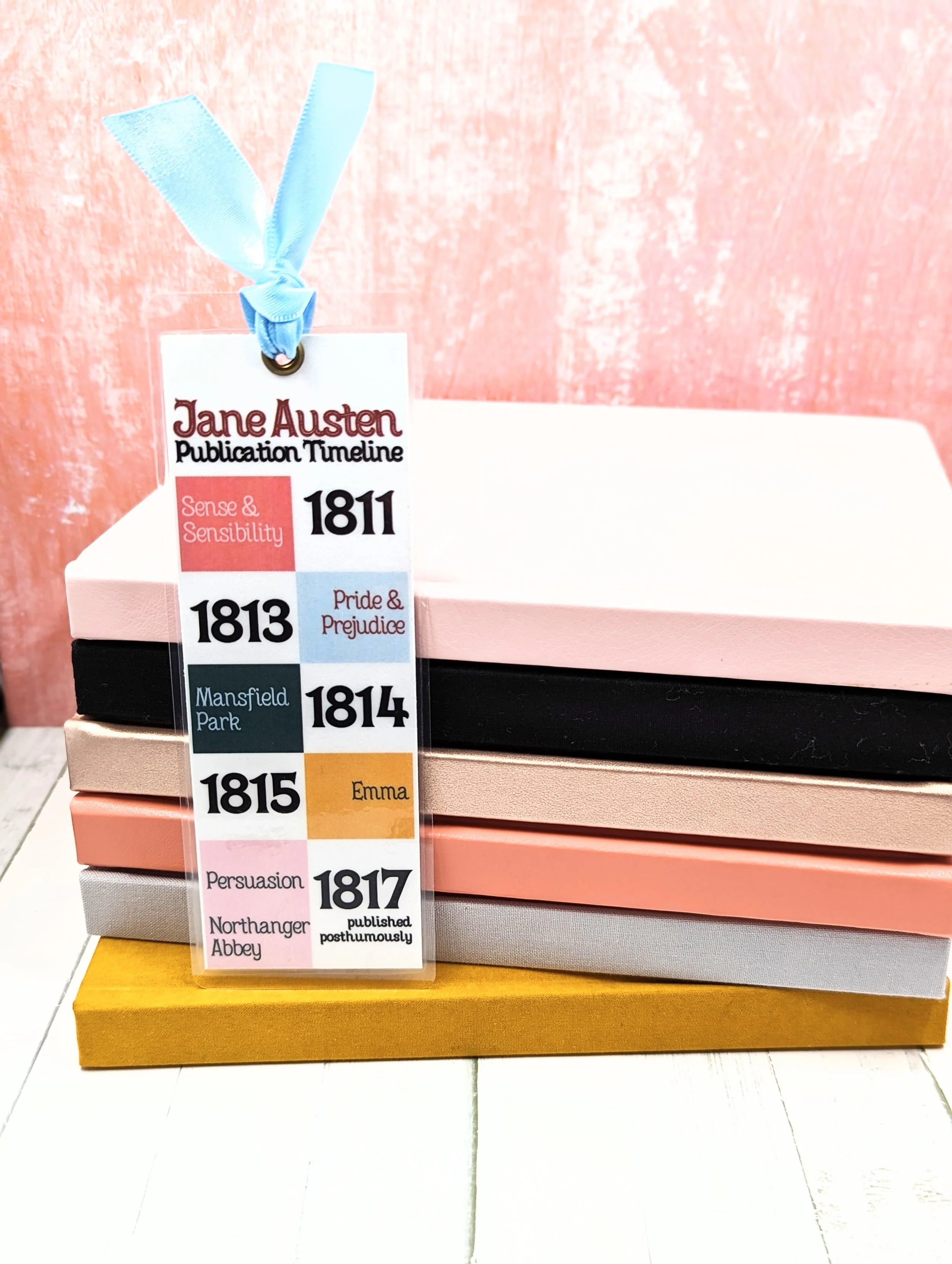 Jane Austen Timeline 2.jpg