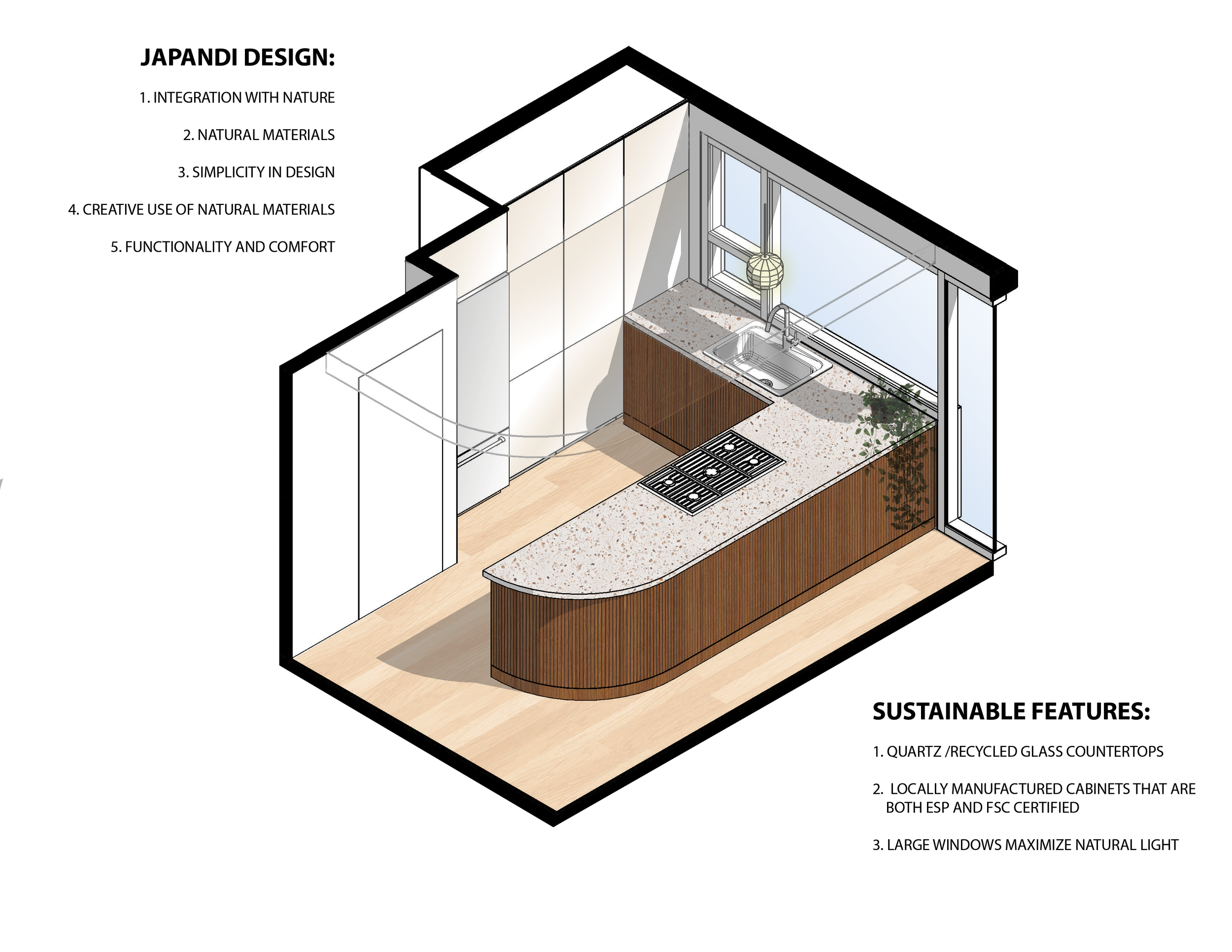 A Kitchen Renovation Concept Inspired By Japanese &amp; Scandinavian Design
