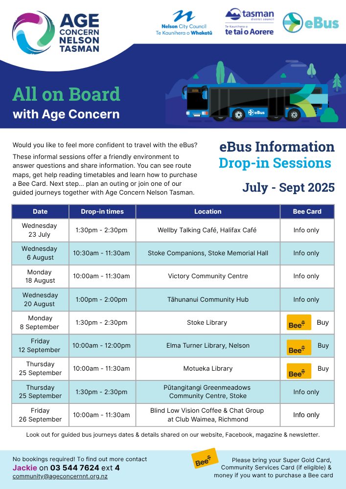 All on Board - Info.png
