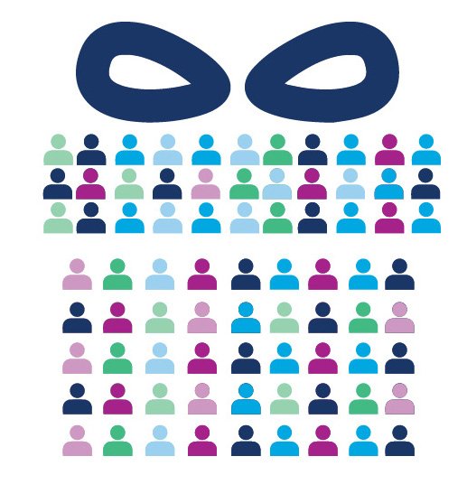 Make Your Donation Go Further - Claim your Tax Credit