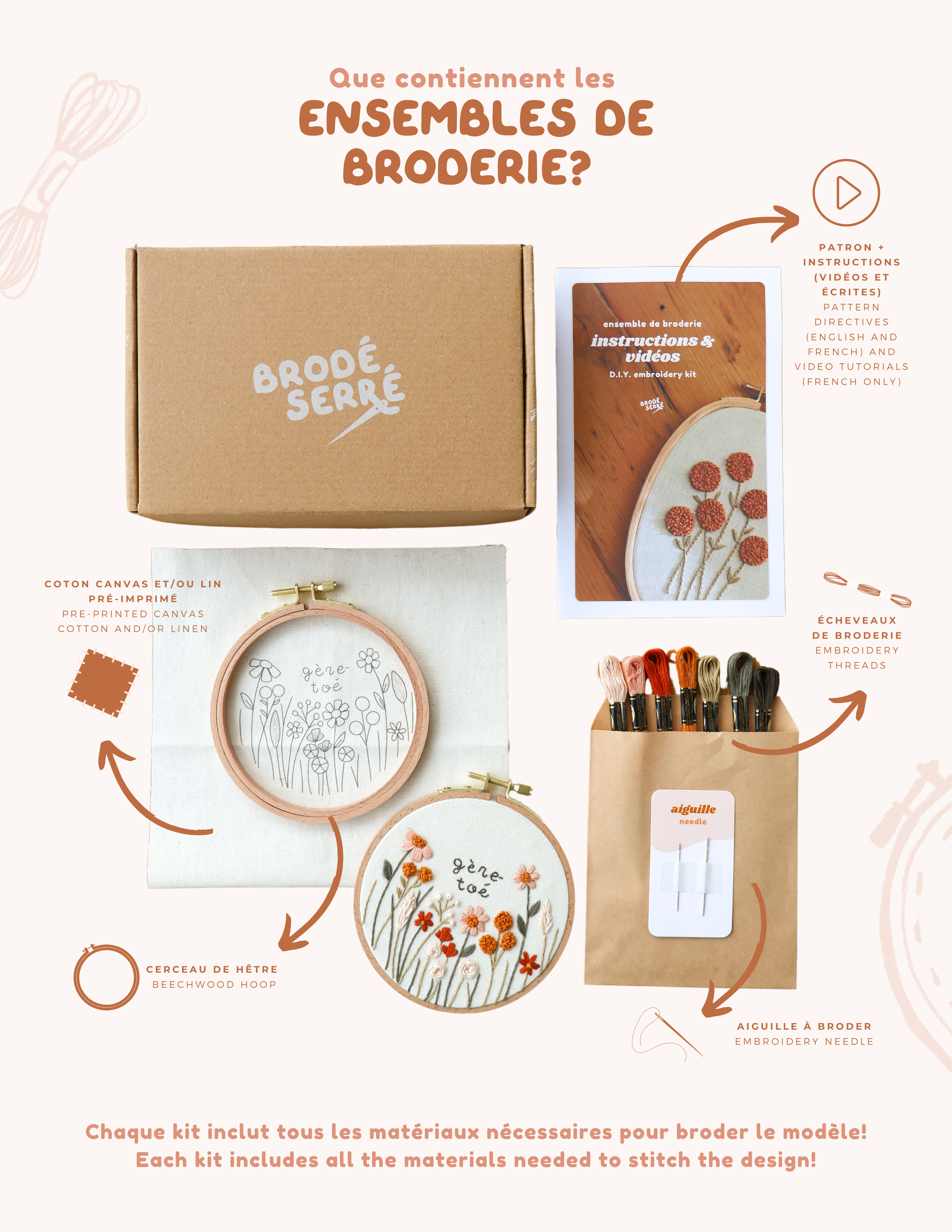 Kit de broderie - Bord de mer - Brodé Serré — Brodé Serré