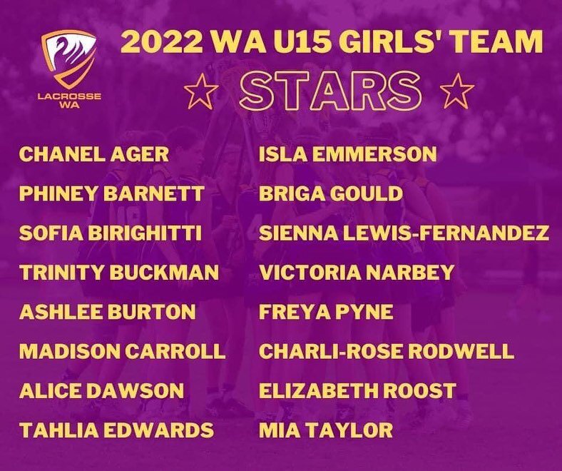 Congratulations to our Wembley girls and to all the girls who made the U15 Girls Flames &amp; Stars Teams 🔥🌟