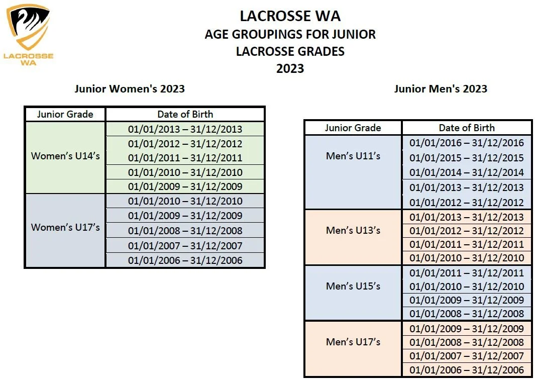 Registration — Wembley Lacrosse Club