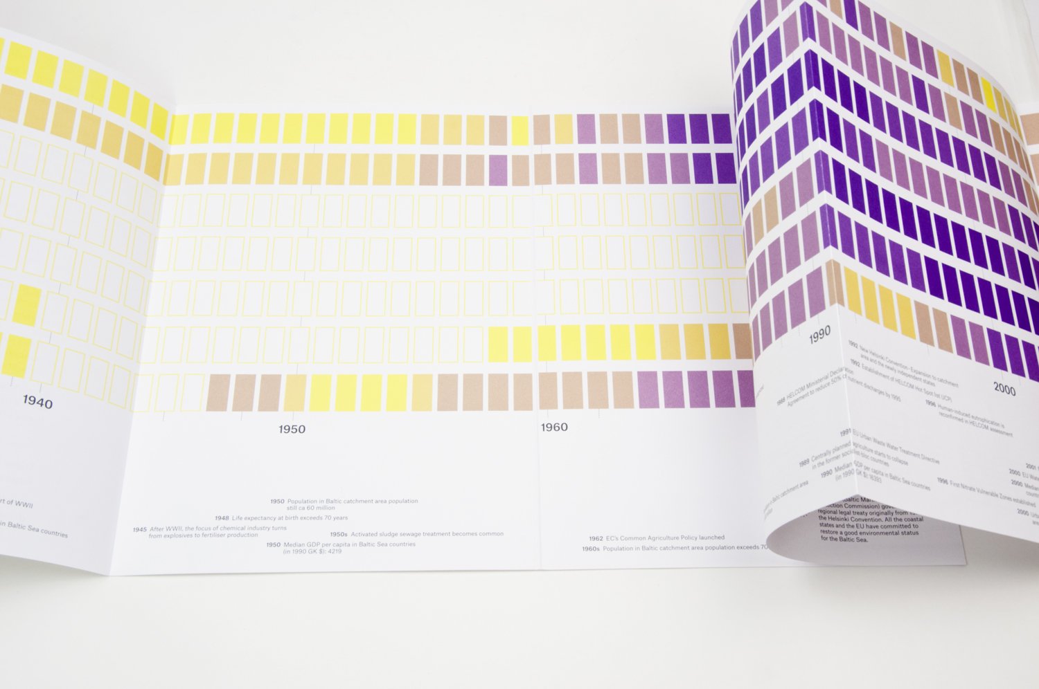 2013_baltic_sea_booklet_07.jpg