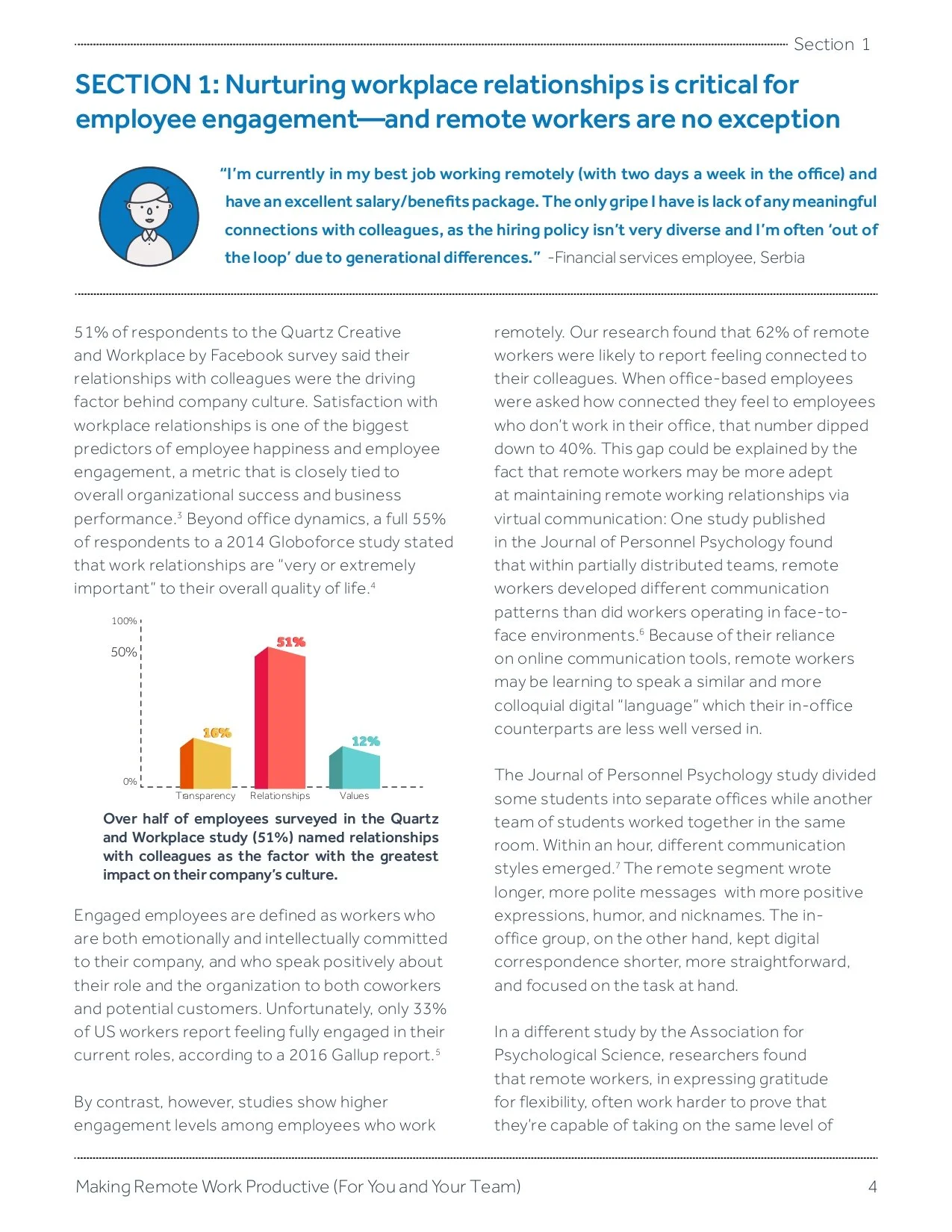 WorkplacebyFacebook-Whitepaper-180705_page-0004.jpg