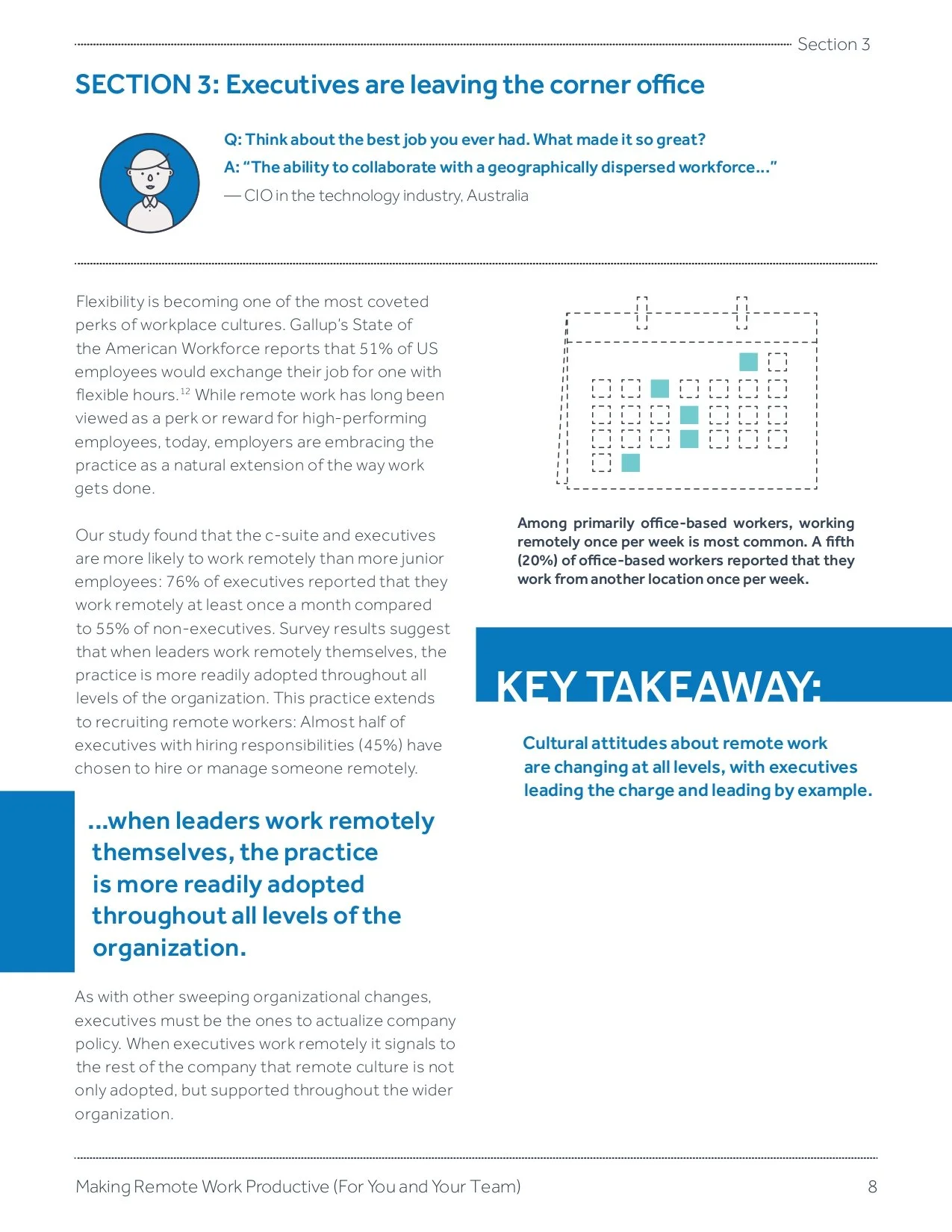 WorkplacebyFacebook-Whitepaper-180705_page-0008.jpg