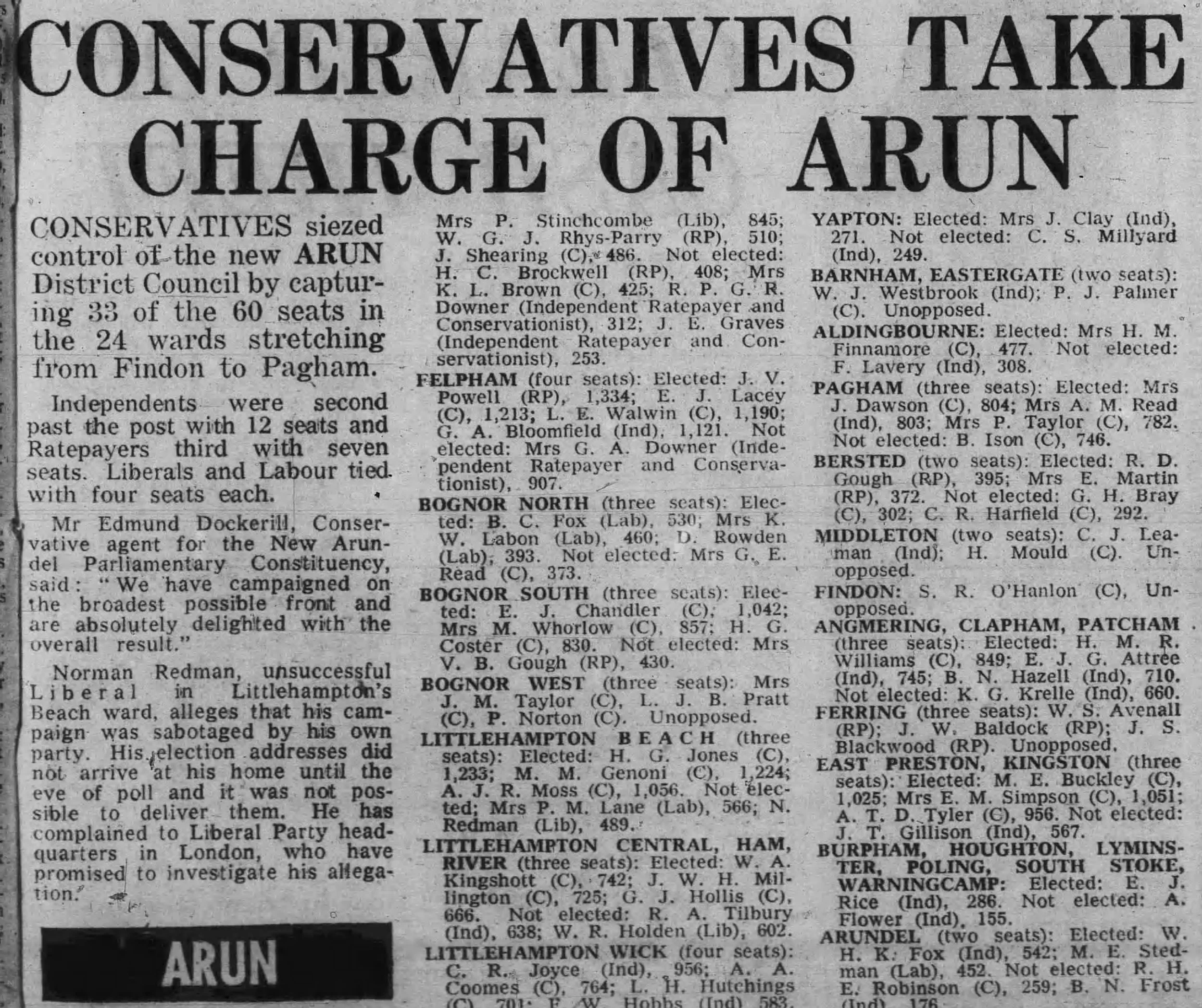 The Argus 8 Jun 1973