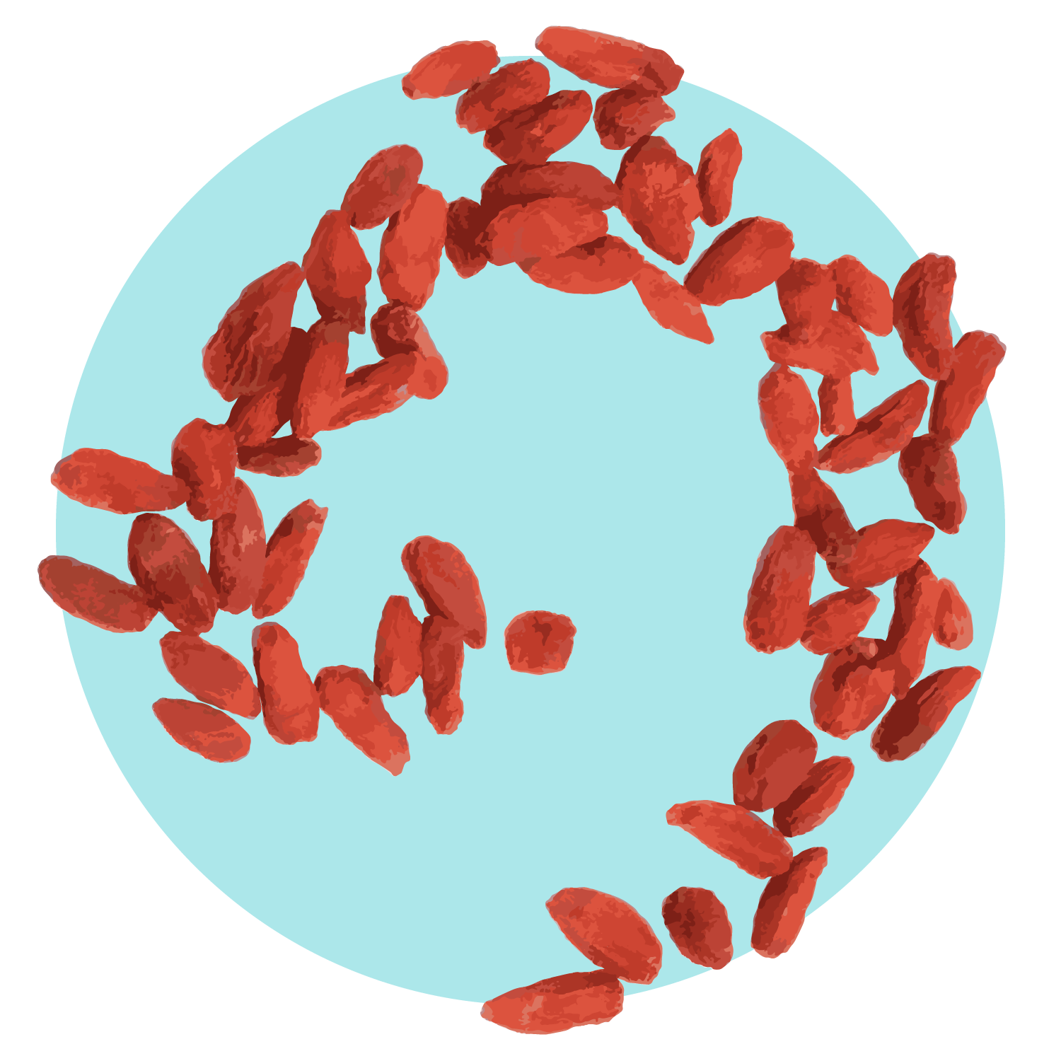 Goji