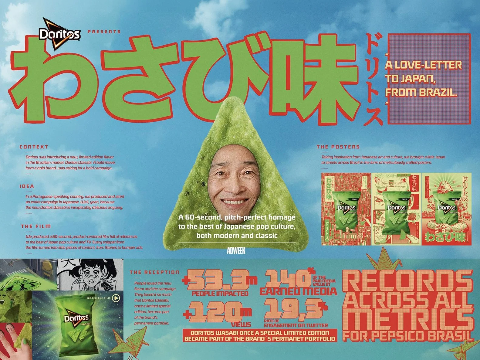Doritos Wasabi