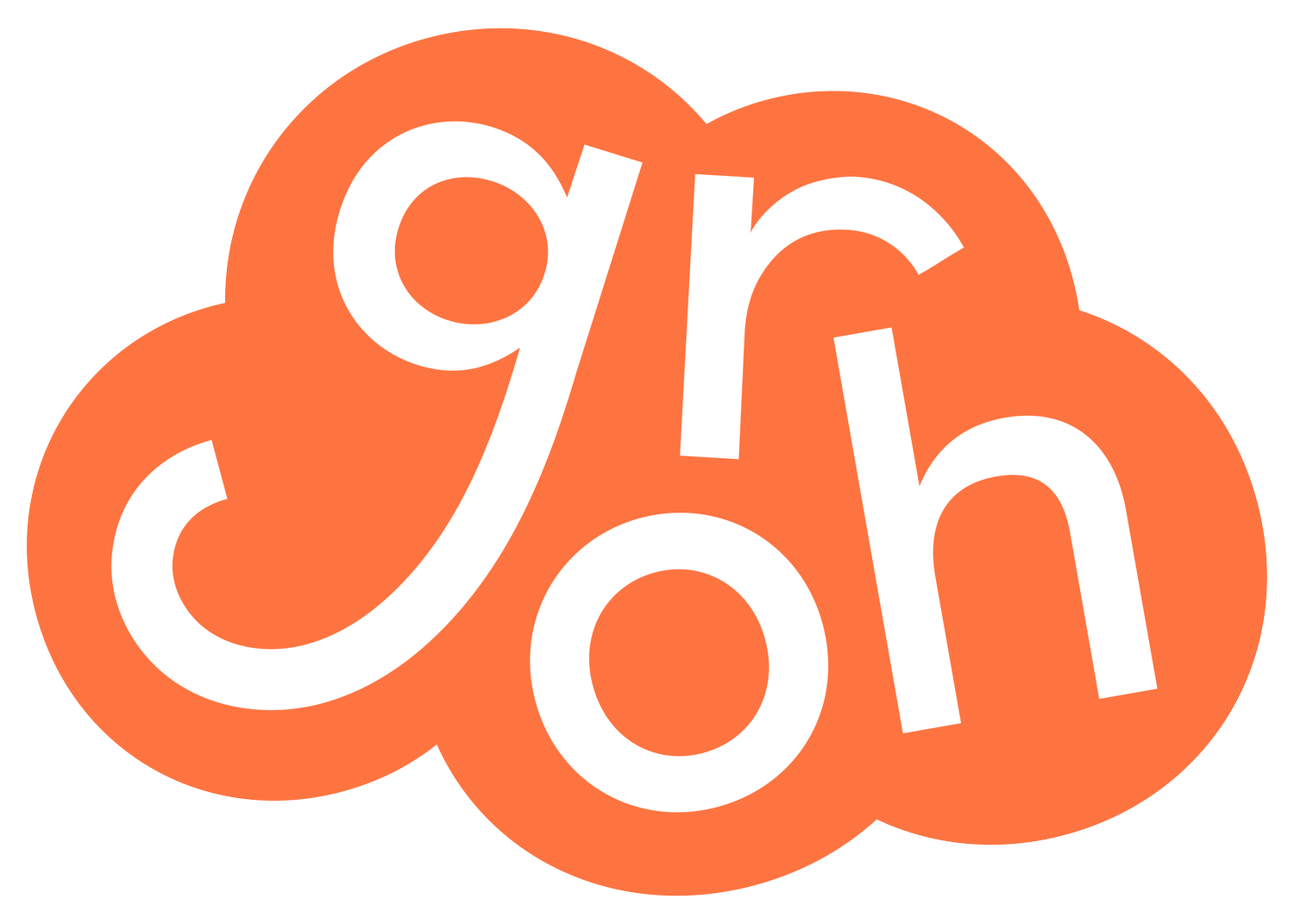 grOH! Playrooms