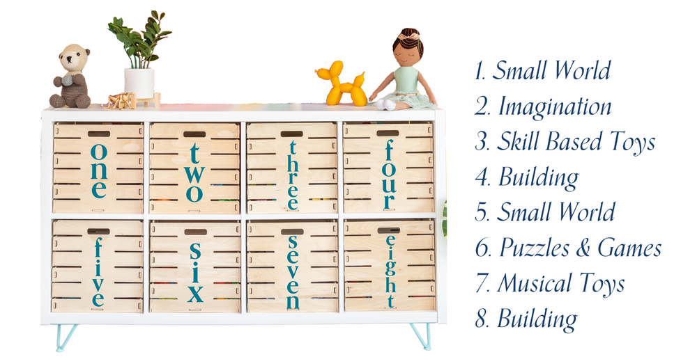 The Heart of the Playroom: The Toy Hub! — grOH! Playrooms