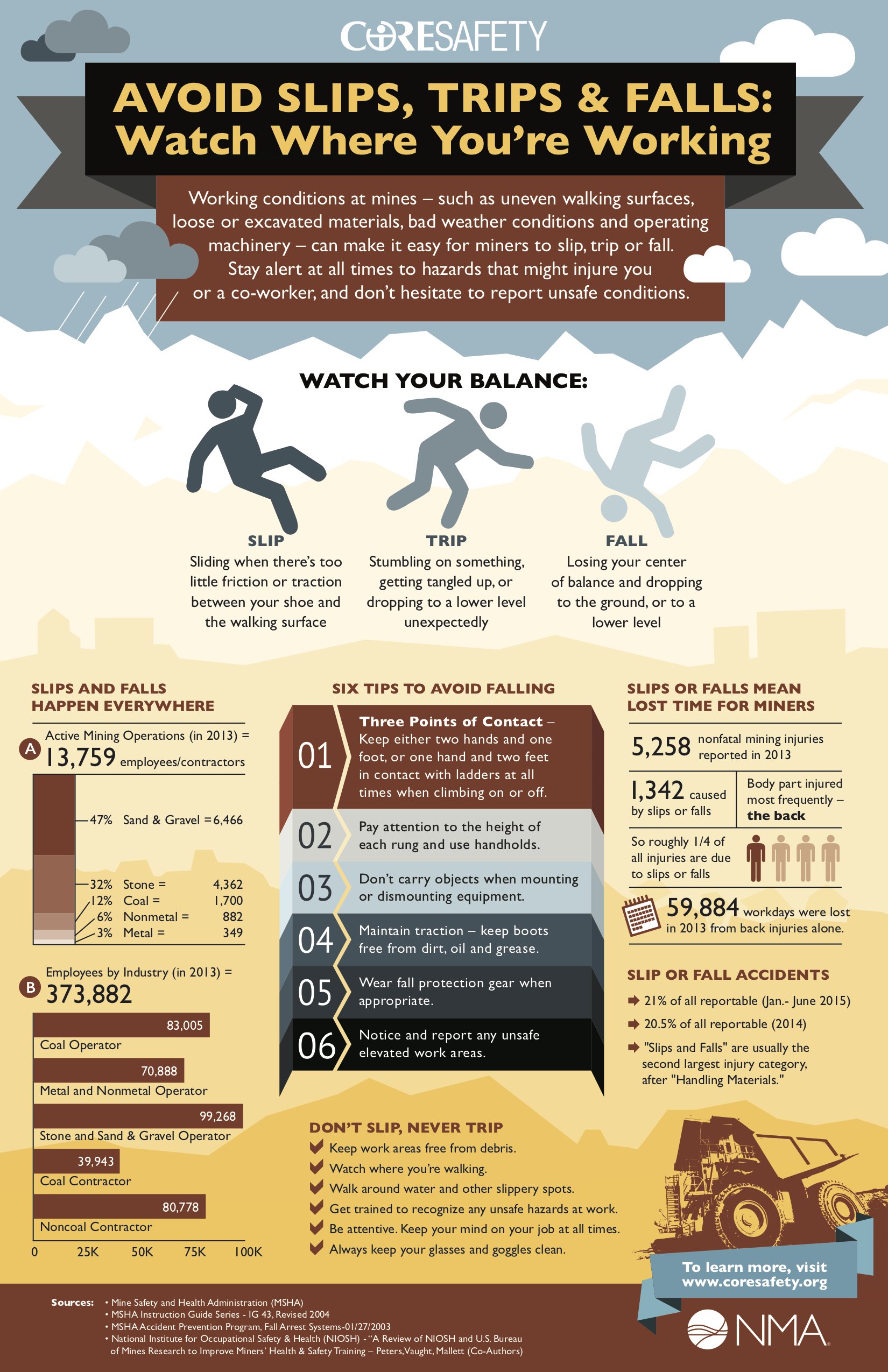 Slip and Fall 110615A.jpg