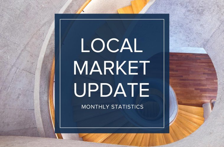 Local Market Update - April 2019