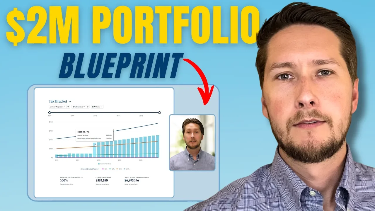 The Retirement Plan I'd Build at 65 with 2 Million