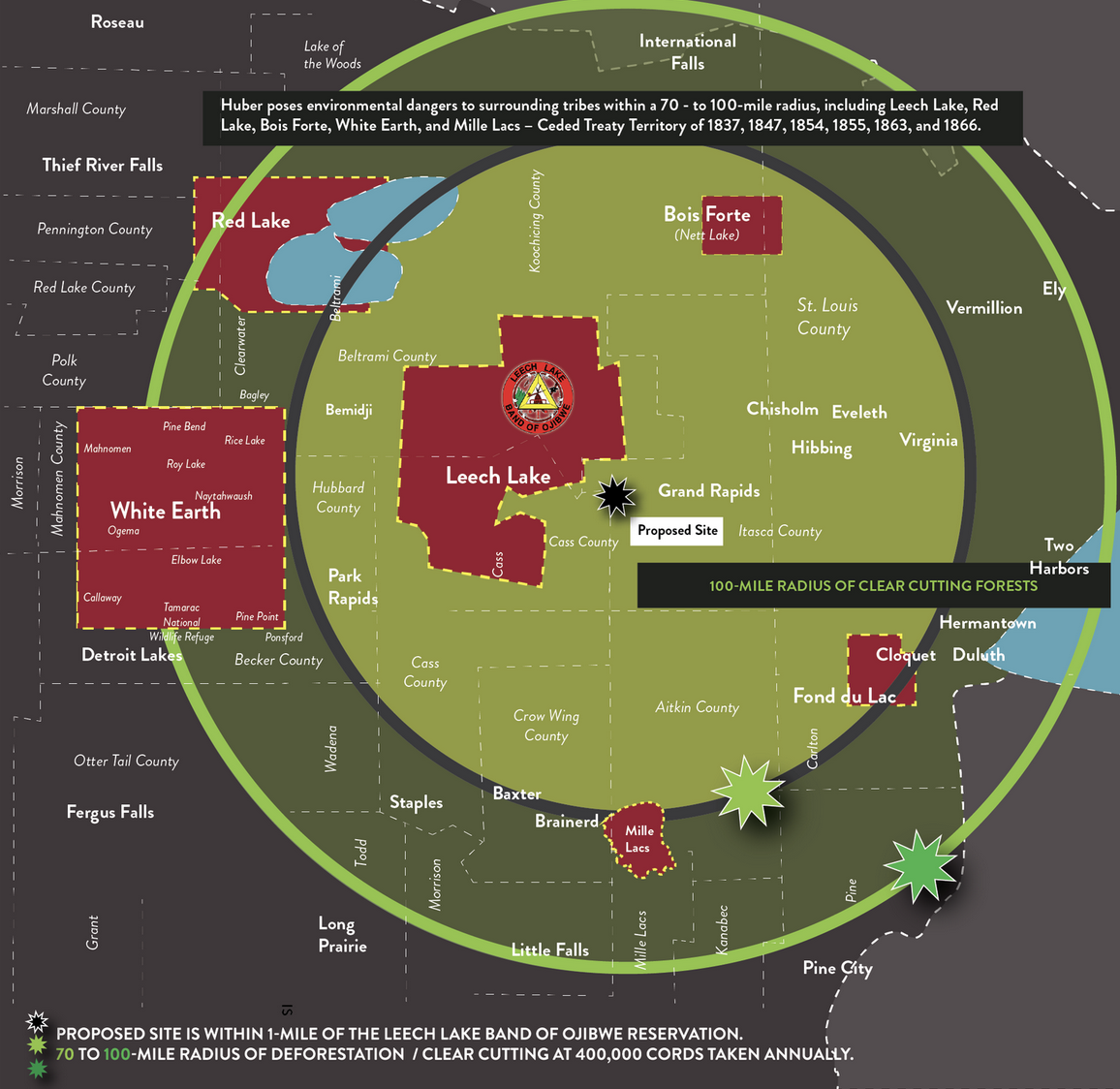 Huber project dropped: A win for forests, air, and treaty rights