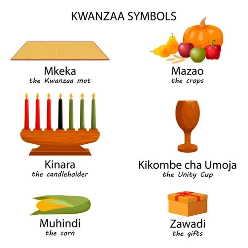 Kwanzaa