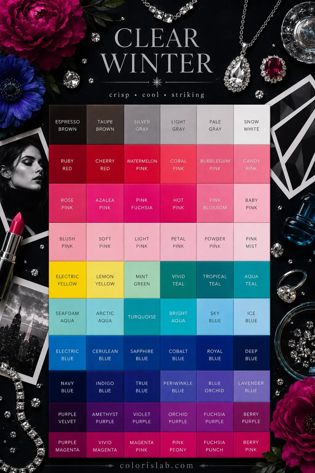 Análisis de color, autoestima, y lo que dice la literatura