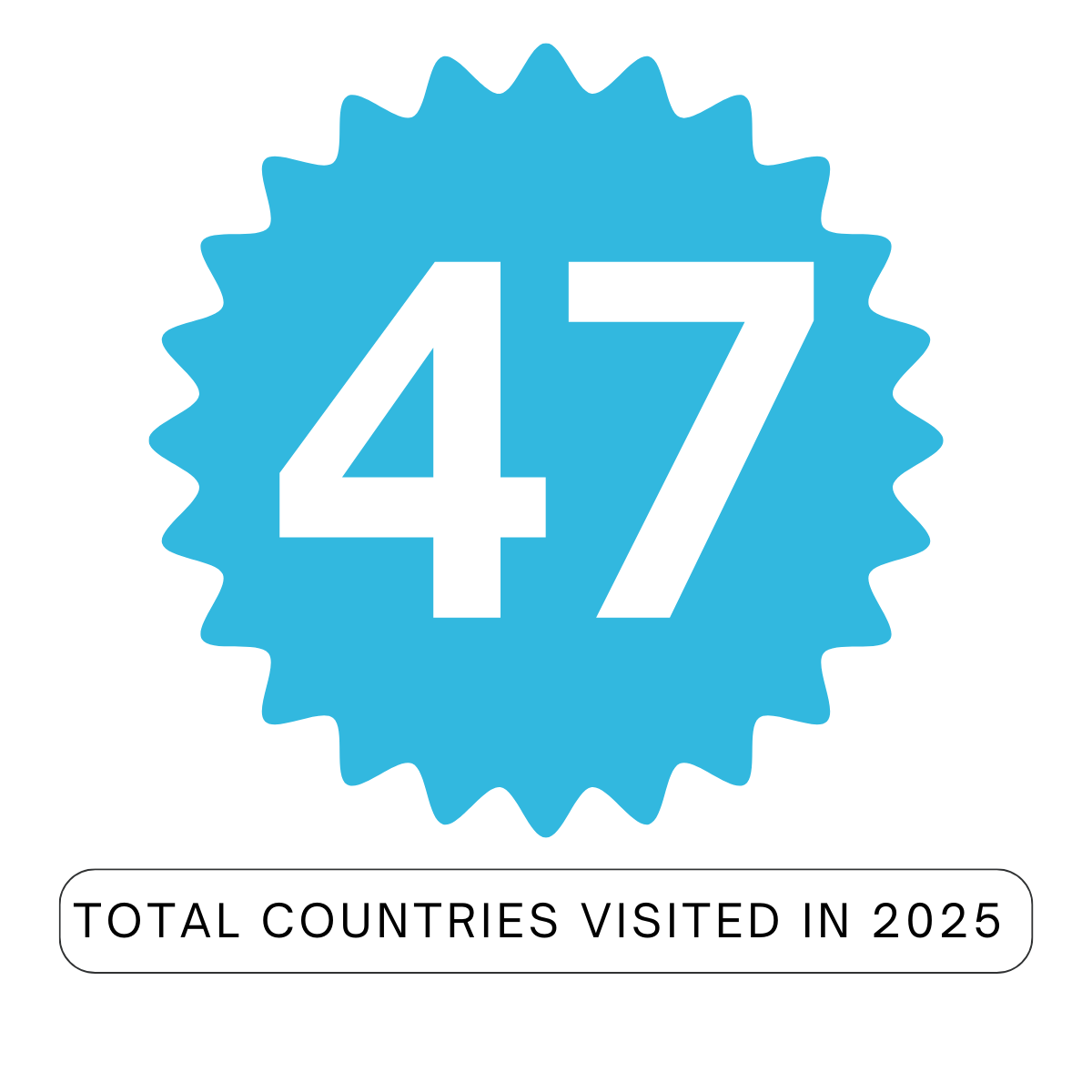 Blue badge highlighting 47 total countries visited in 2025
