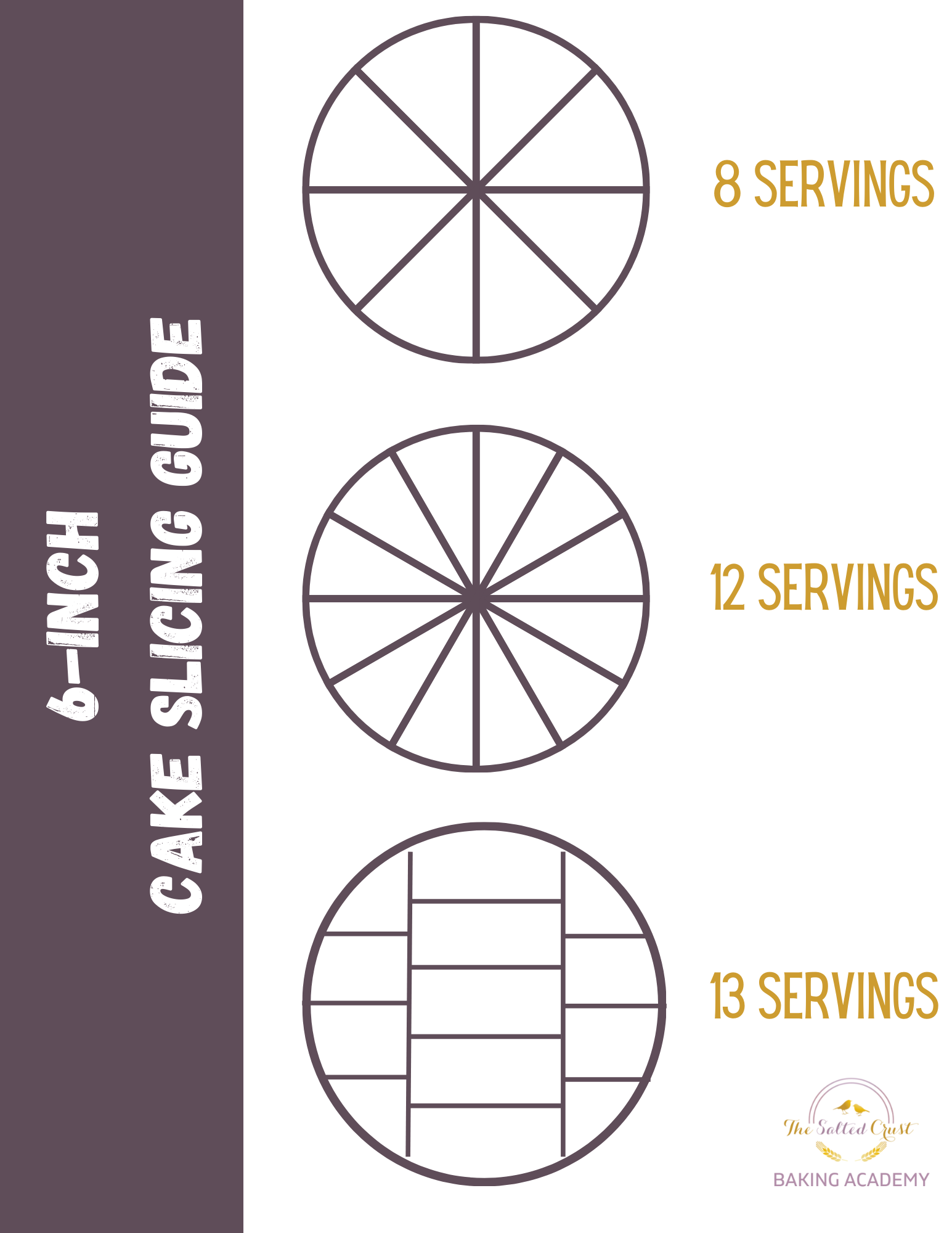 Cake Slice Guide — The Salted Crust