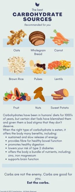 CARBS.jpg