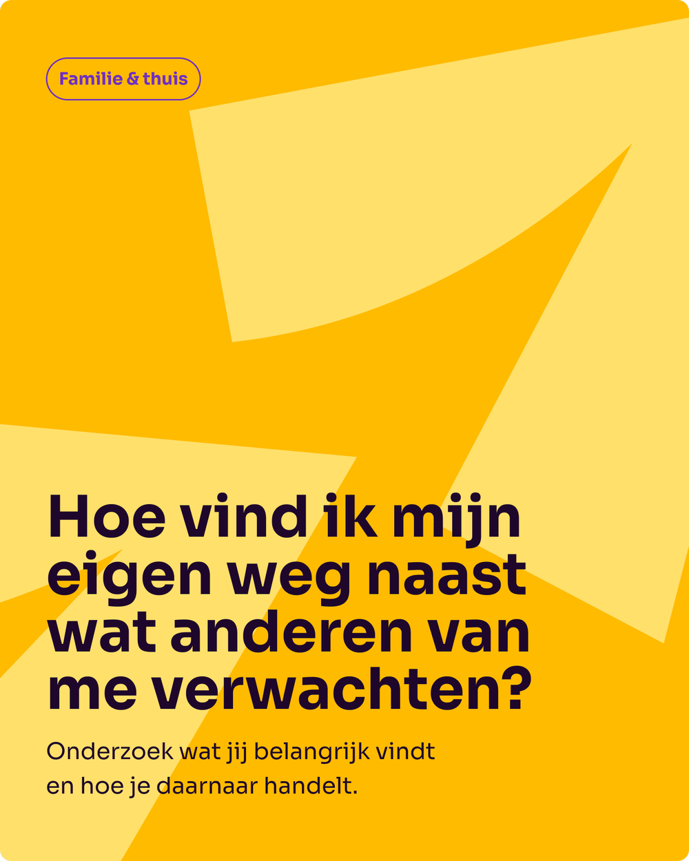 Onderwerpkaart 7