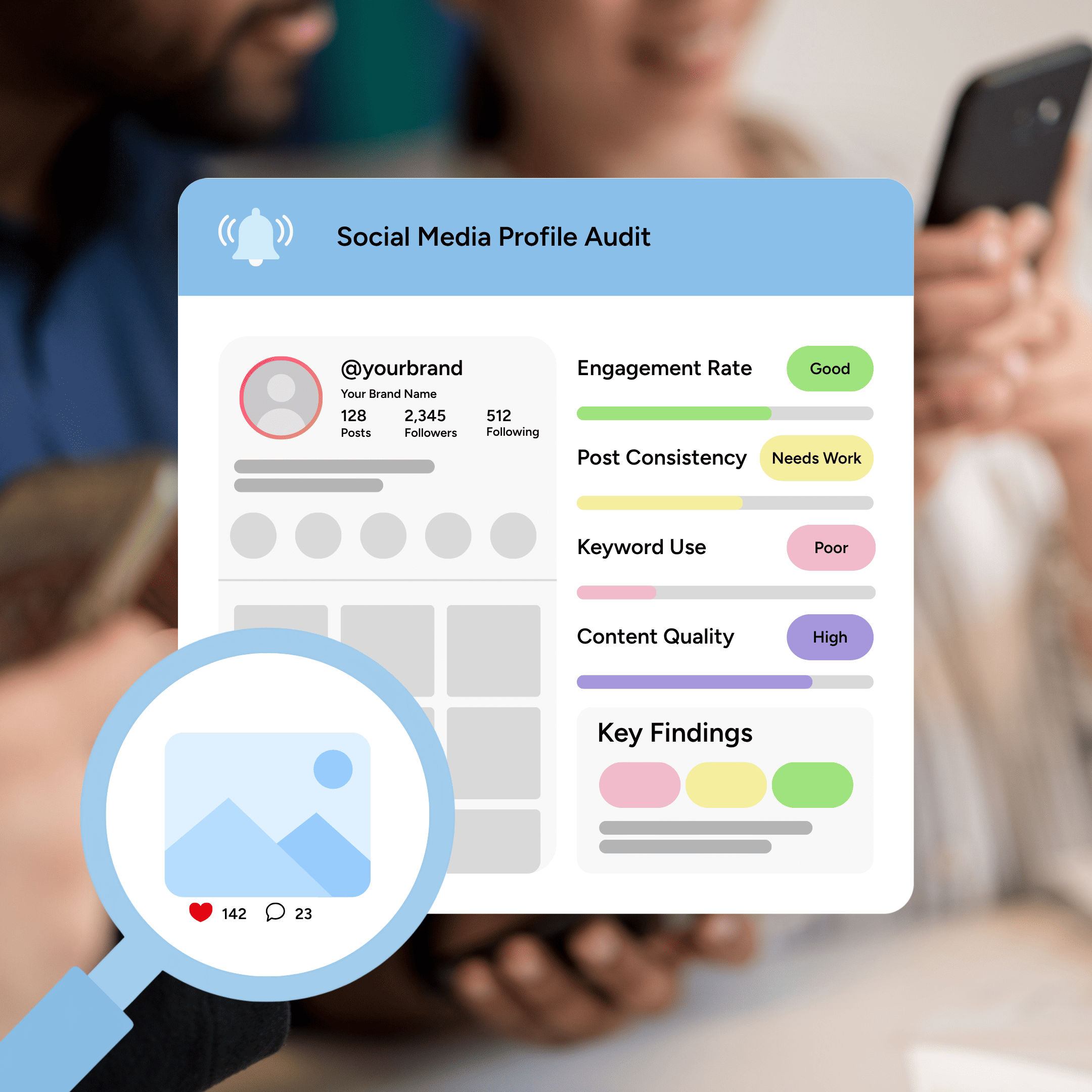 Social Media Profile Audit