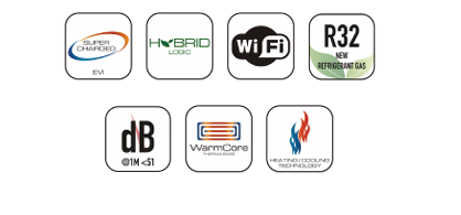 Row of six icons representing vehicle features and technologies, including electric vehicle, hybrid, Wi-Fi, R32 refrigerant, dB sound level, WarmCore heating system, and heat technolody.