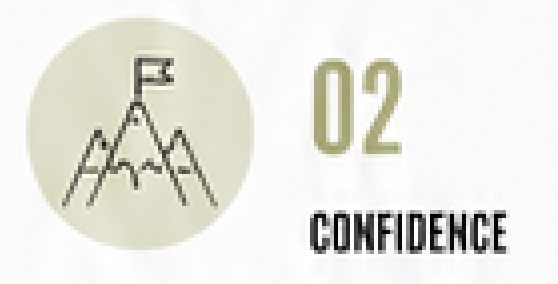 an icon for number 2 - Confidence