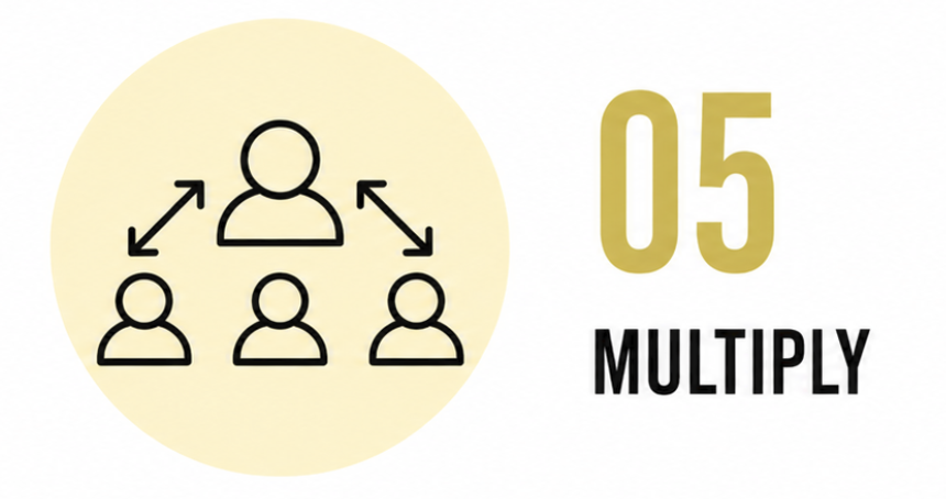 an icon for number 5 - Multiply