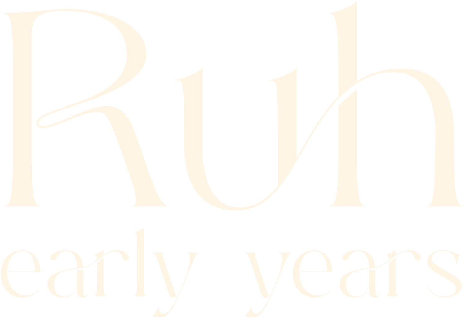 Ruh Early Years