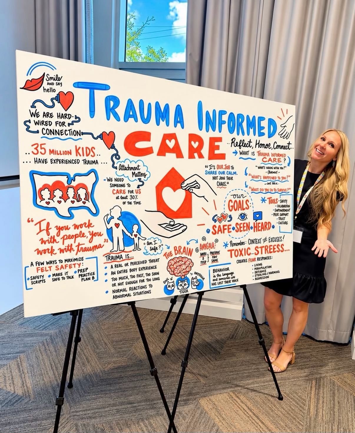 graphic recording, graphic facilitation, visual notes, sketch notes, live art, austin, houston, texas