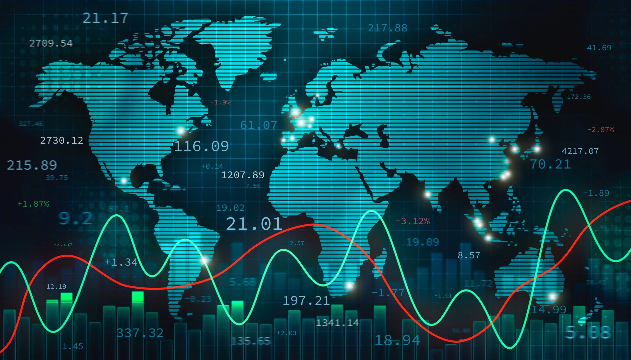 Benefits of International Equity Investing