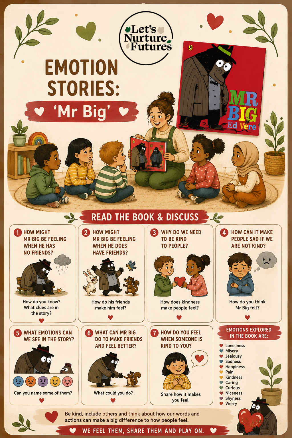 supporting emotional literacy in early years