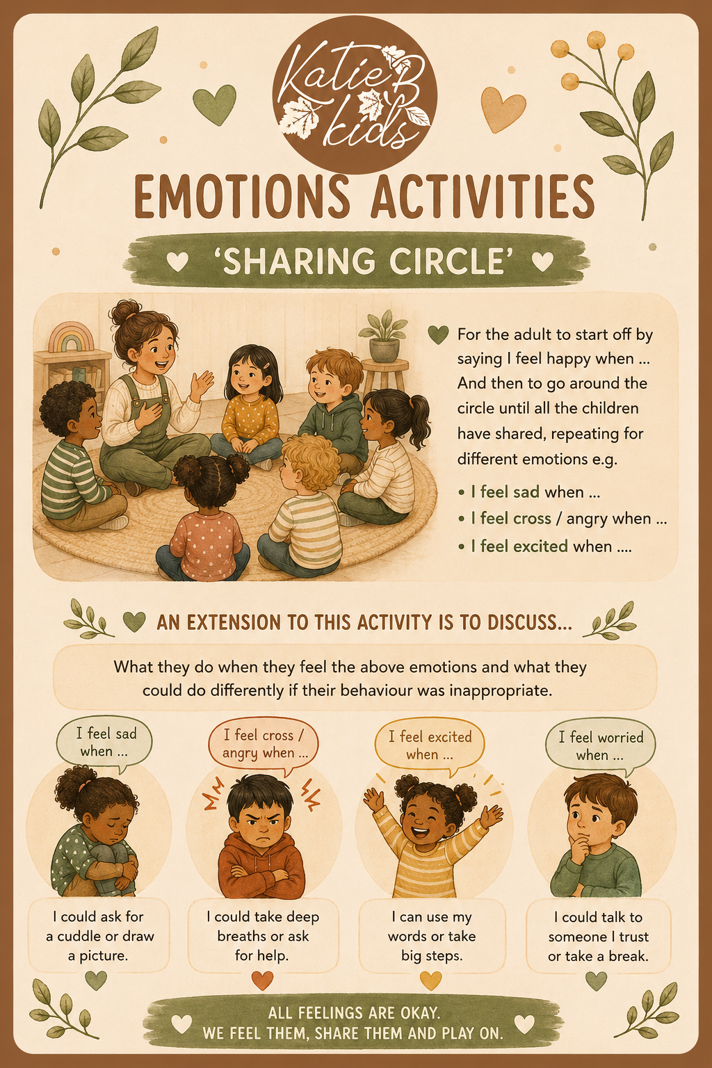 supporting emotional literacy in early years