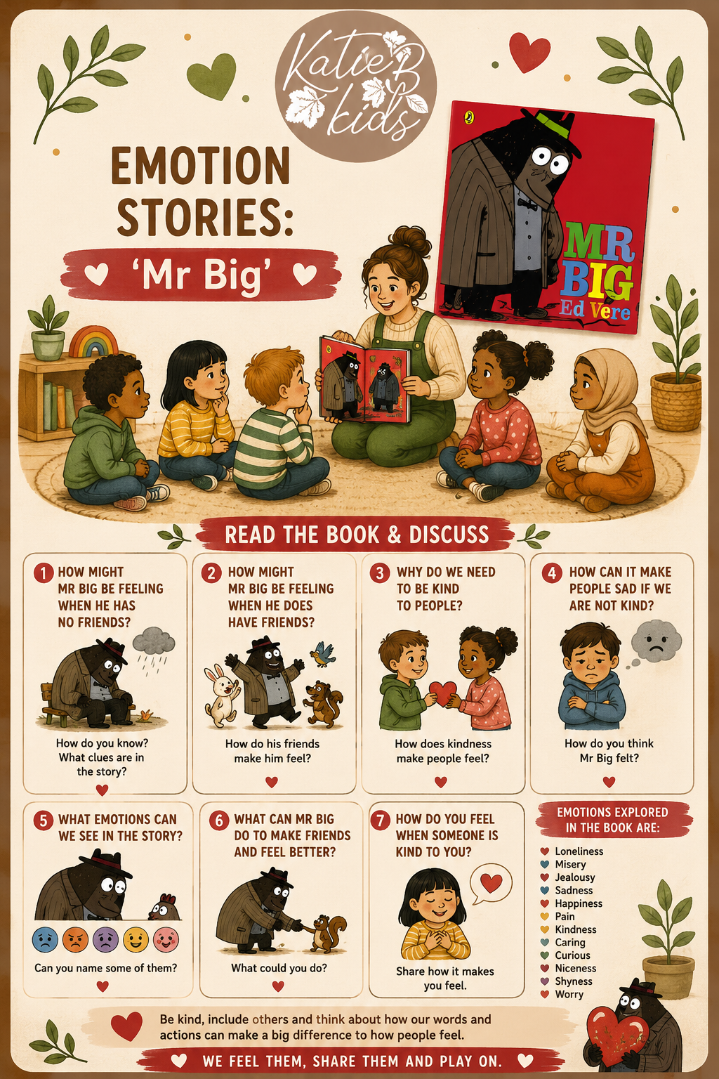 supporting emotional literacy in early years