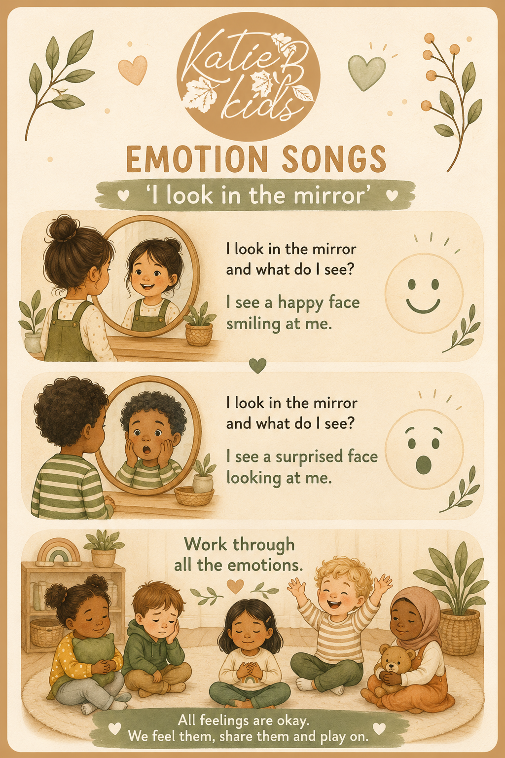 supporting emotional literacy in early years
