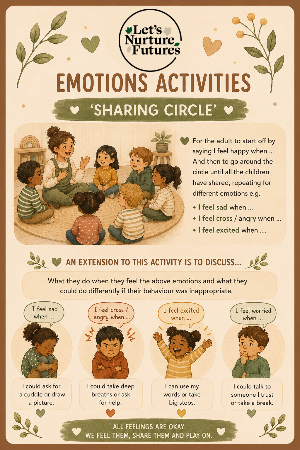 supporting emotional literacy in early years
