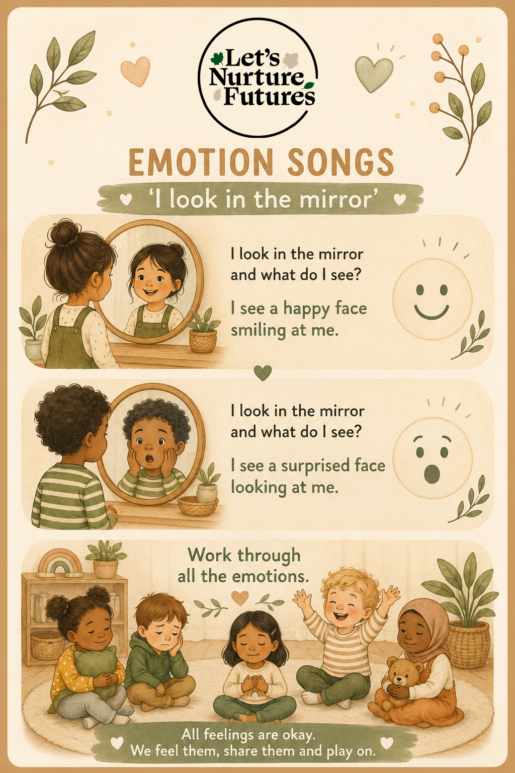 supporting emotional literacy in early years