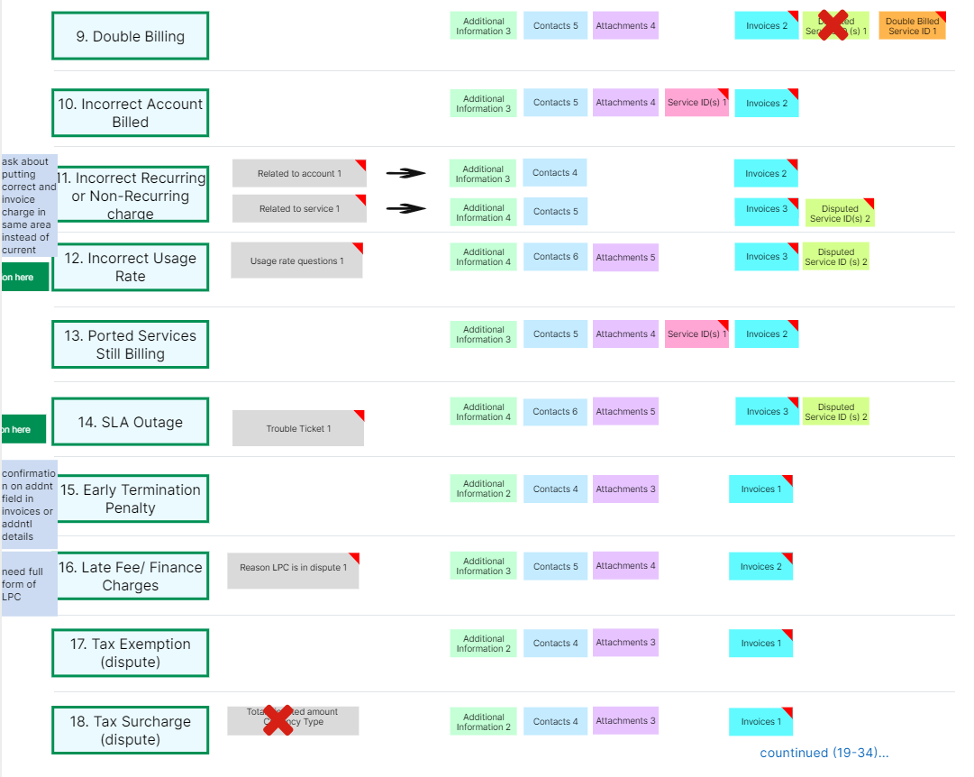 billing design thinking 3.png