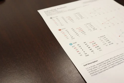 Activity Vector Analysis (AVA) | Behavioral Assessment