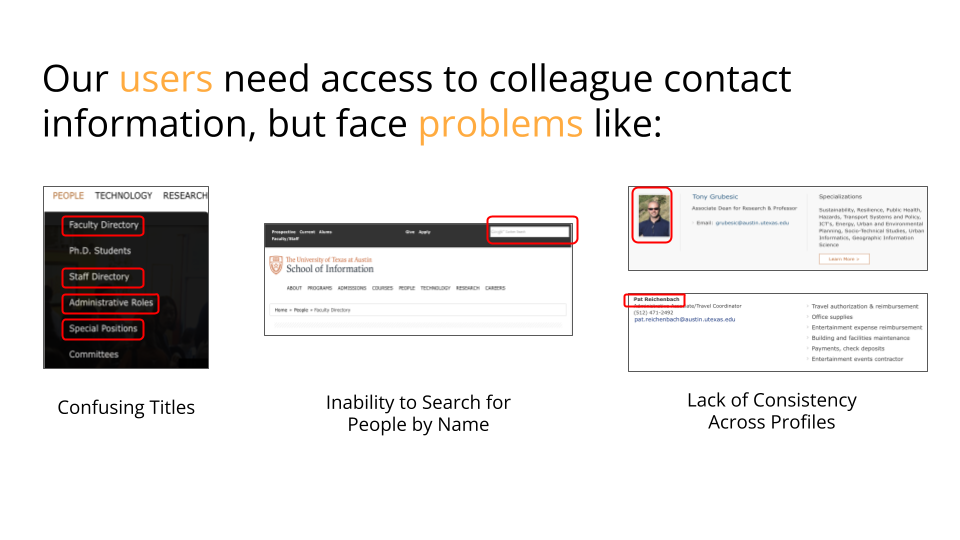 UX Final Project (2).png