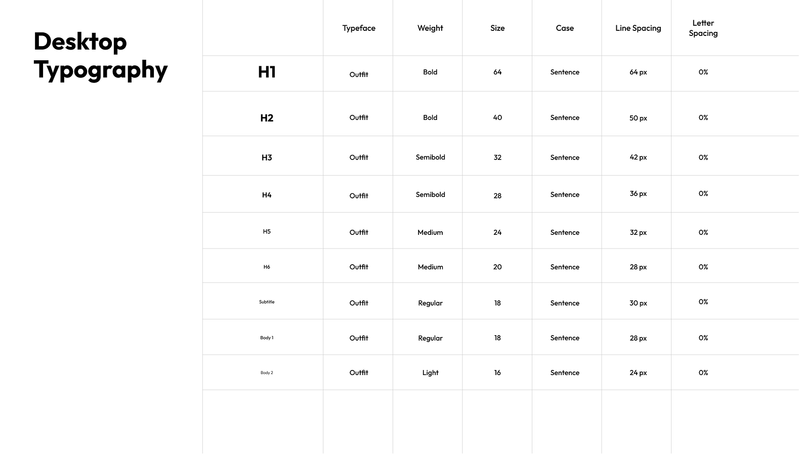 Typography 5.png