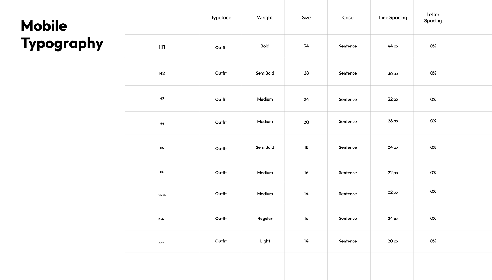 Typography 7.png
