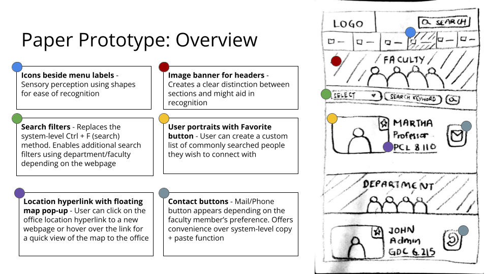 UX Final Project (18).png